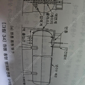 도미노슈퍼슈프림(오리지널)L+ 콜라1.25L