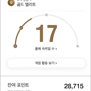 메리어트 포인트 양도 합니다. 28,000포인트