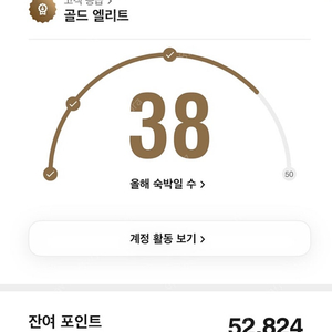 메리어트 포인트 양도 합니다. 52,000포인트 9.6원