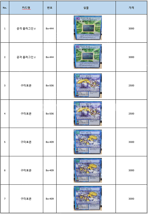 디지몬카드 (ㄱ)--0