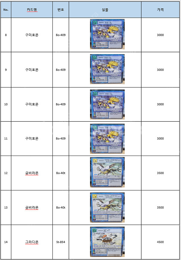 디지몬카드 (ㄱ)--1