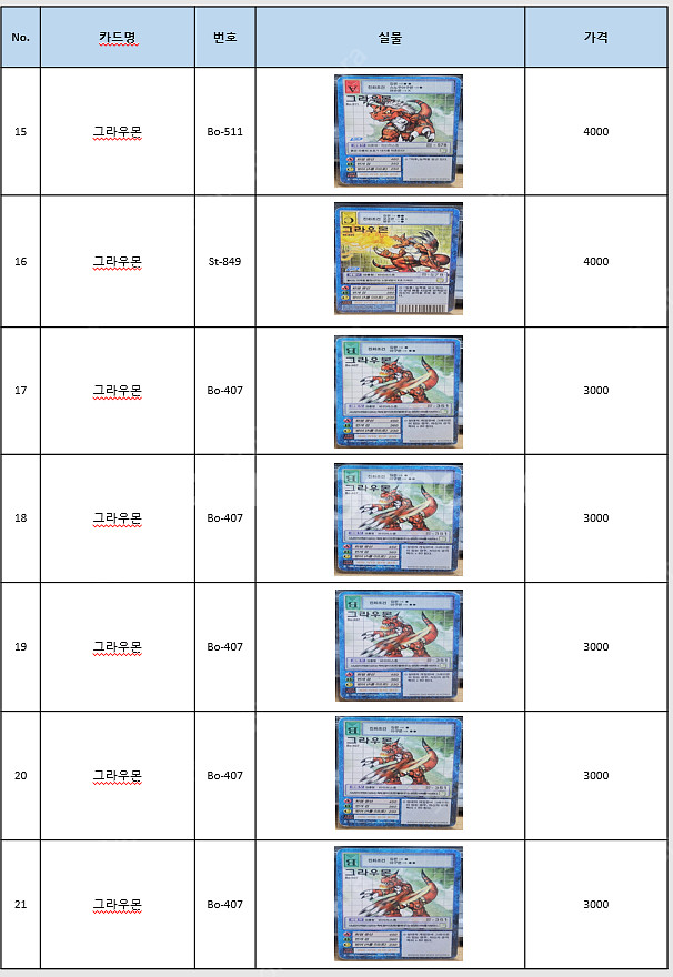 디지몬카드 (ㄱ)--2