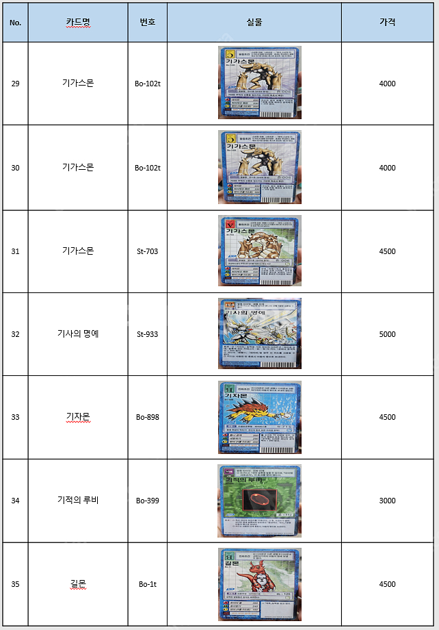 디지몬카드 (ㄱ)--4