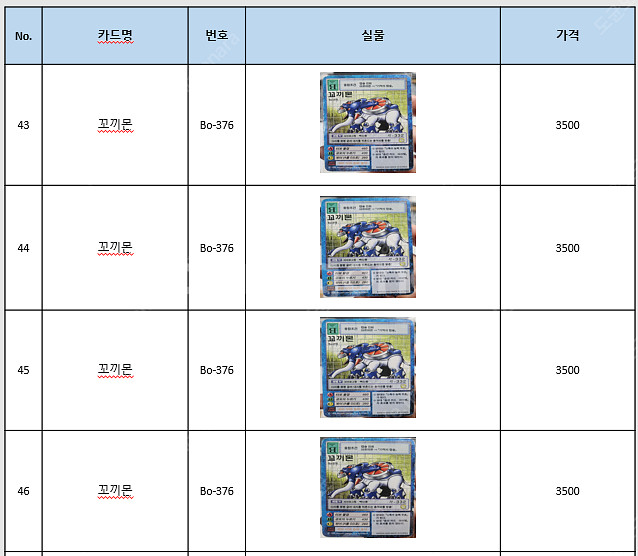 디지몬카드 (ㄱ)--6