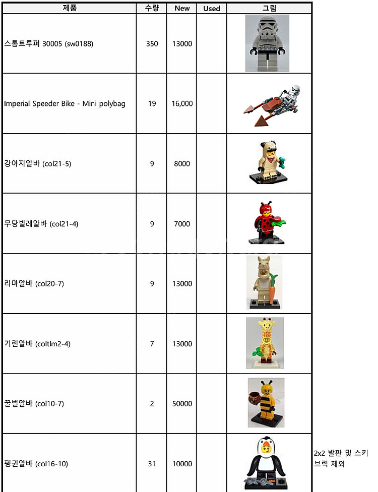 레고 알바류 팝니다. (스토미/강아지/무당벌레/라마/기...--0