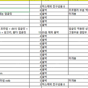 인하)트랜스포머 스튜디오 개별 정리합니다 (내용 필독)