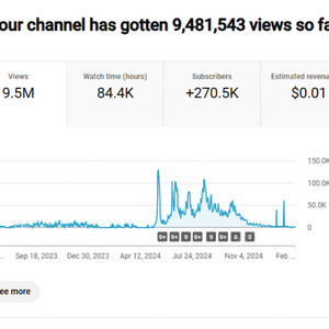 27만 수익 창출 완료 유튜브 채널 판매