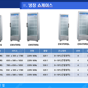 냉장고쇼케이스/쇼케이스부속/수직쇼케이스/약국/음료냉장고/간냉동고/직냉동고/주류냉장고/좌도어 25만원