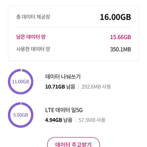 lg u+ 데이터2기가 엘지유플데이터