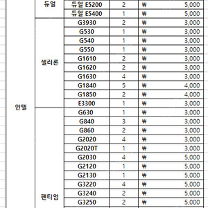 PC 컴퓨터 중고 CPU 팝니다 (G4400, G5400, i3 ...)