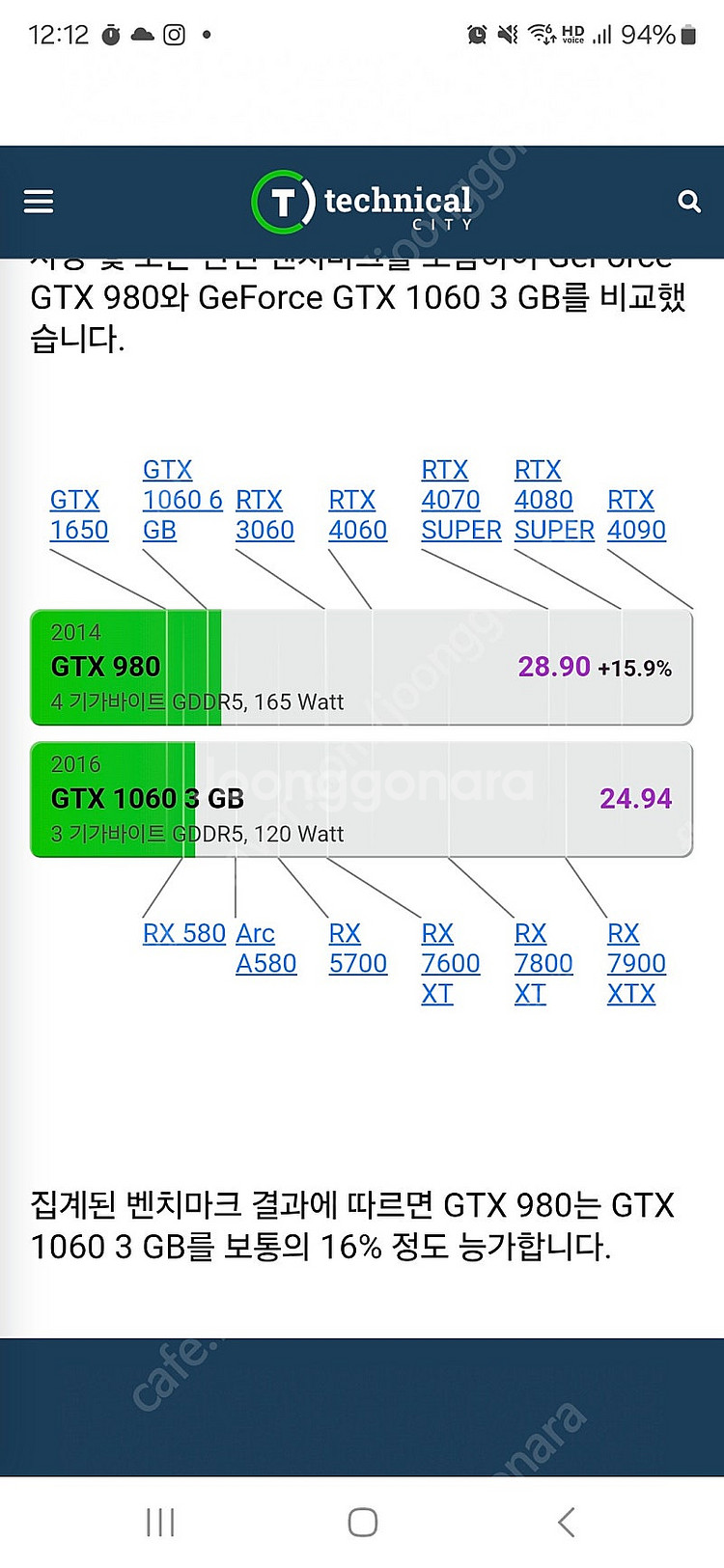 i5 6600/gtx980/16g 데스크탑 팔아요 상태...--3