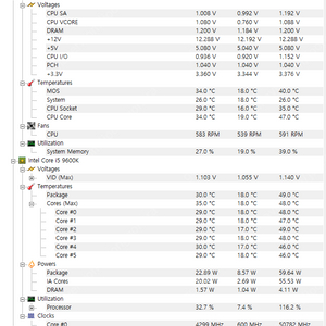 9600K + MSI MPG Z390 GAMING