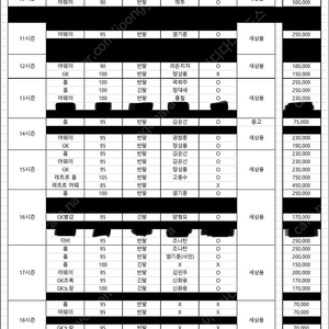 수원블루윙즈 유니폼 모음