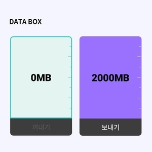 롯데시네마 1+1 예매권 700원에 팝니다 (~25.02.28)