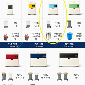 제로스톤 업소용 음식물처리기 TLT-60 렌탈 양도합니다