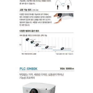 산요 빔 프로젝터 PLC-XM80K