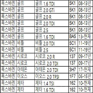 골프5세대 앞 브레이크 디스크 로터