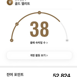 메리어트 포인트 양도 52,000포인트 9,6원