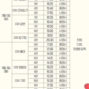 그 시절 우리가 좋아했던 소녀 무대인사 2~3일 서울지역 A열 양도합니다