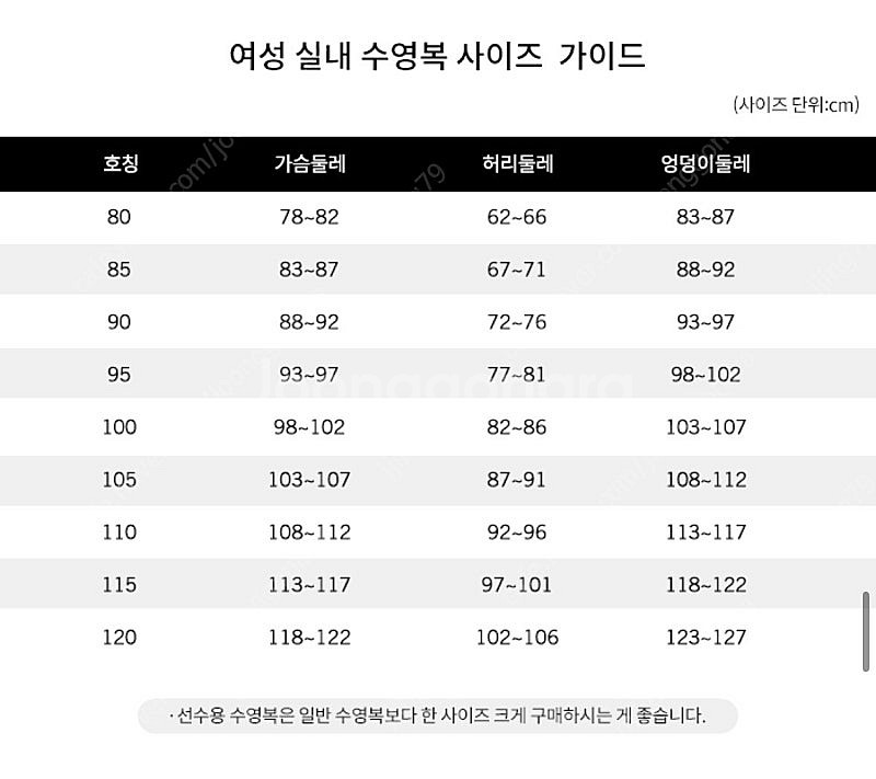 새상품) 아레나 여성 수영복 90 라지 (85 M 도 ...--2