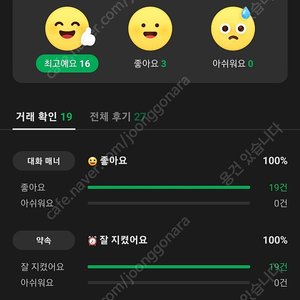 일괄/분할 신세계 상품권 총 100~150만 원 96%입니다 계좌 또는 현금으로 구매합니다