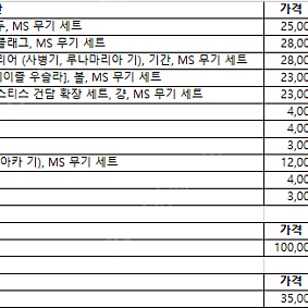 건담 모빌슈트 앙상블 일반판(3, 16, 18, 21, 26, 16.5, 18.5탄), EX15 V2 어설트 버스터 및 RG 35 윙 건담 판매합니다