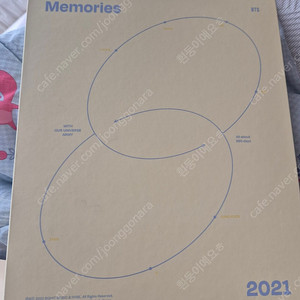 2021 memories bts