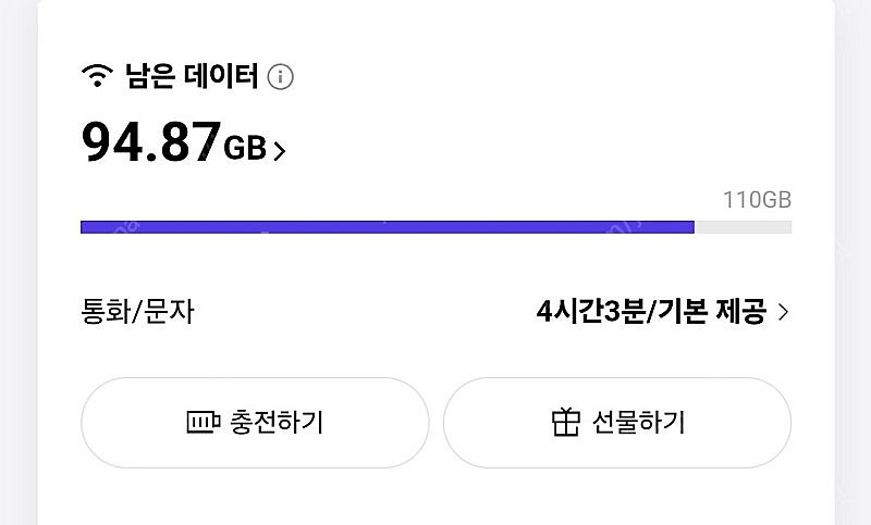 SKT 데이터 2기가 팝니다--0