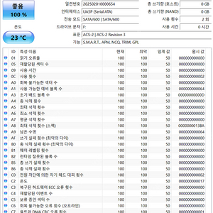 SSD 256G 신품 및 신품급 제품 판매합니다.