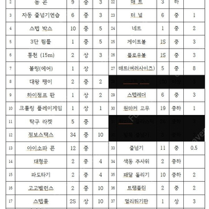 폐업으로 인하여 유아체육 용품 정리합니다(리스트)