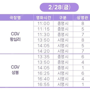 이찬원 찬가 28일 무대인사 무인 왕십리 A열