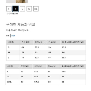 유니클로JW앤더슨 패디드퀄팅 블루종M사이즈