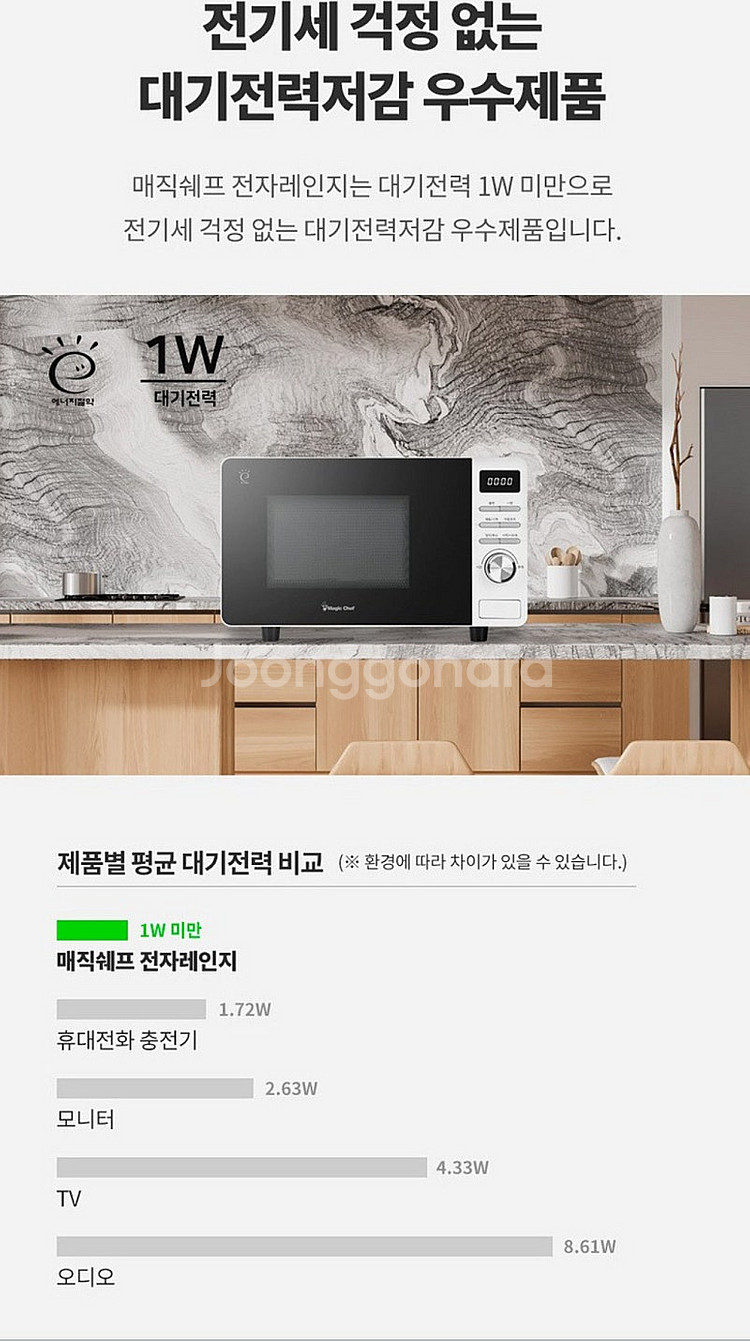 무회전 플랫 전자레인지 전자파차단--7