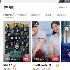 CGV 콤보 5천원 할인 쿠폰