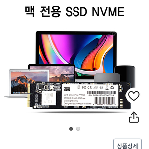 MAC SSD 1TB nvme