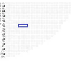 2NE1(투애니원) 막콘 VIP 플로어 F5 단석 양도합니다.