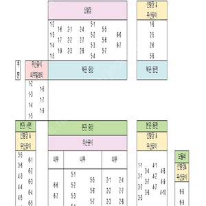 몽클레어 키즈 바람막이