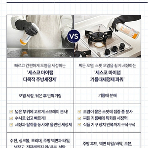 전체처분-생활용품(선물용세트 세정제/클리너 등) l 의류잡화(겨울셔츠,열쇠고리)