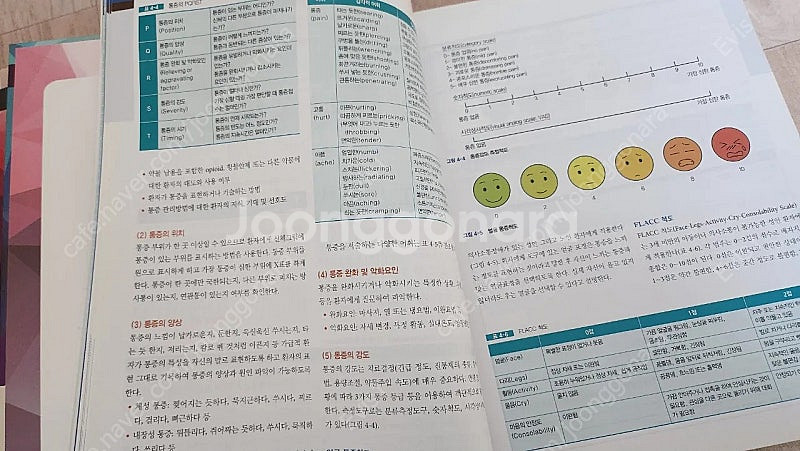 수문사 성인간호학 9판 1,2 팝니다.--1