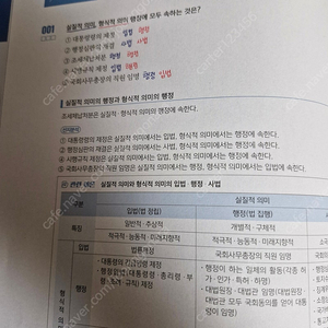 신동욱 행정법기출 2025