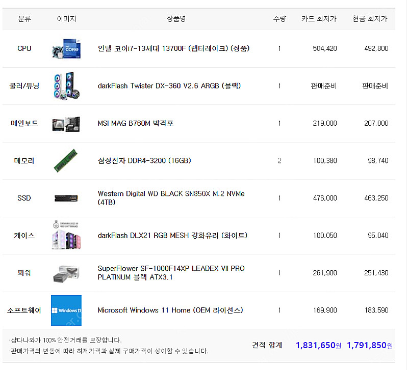 I7-13700F, B760M, RAM 32GB, 4T...--1
