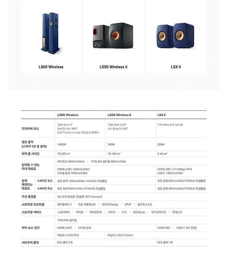 KEF LS60 Wireless 스피커--2