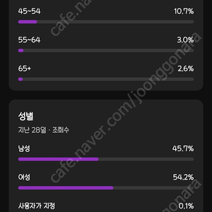 유튜브 채널 1.49만명 판매합니다 ( 미국채널 초급처)