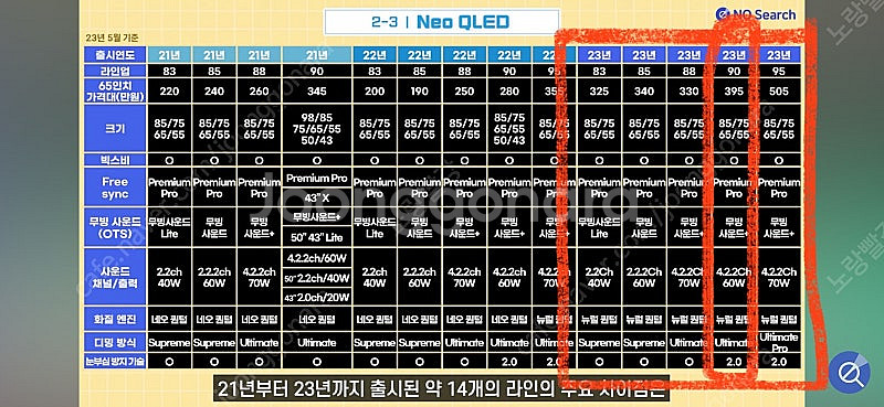 삼성TV Neo QLED 4K 75인치 벽걸이 KQ75...--8