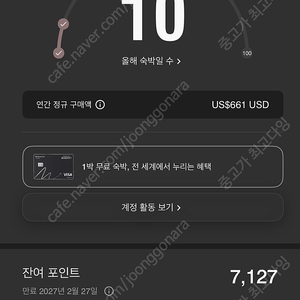 메리어트 포인트 5000점 팝니다