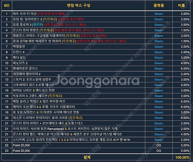 환세취호전 플러스 스팀코드 팝니다--0