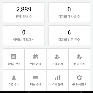 네이버 카페 16년 2800명 양도합니다