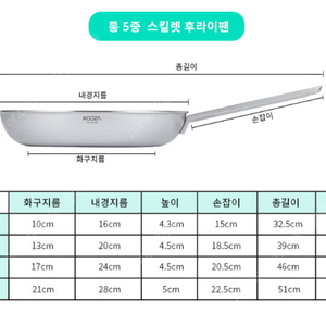 쿠자 통5중 스텐팬 24cm 6만 원에 팝니다