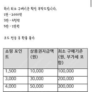 아이다스 포인트 바우처 팝니다