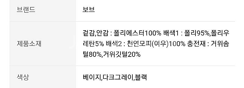 [새상품]VOV보브 폭스퍼 더블 트렌치 롱구스패딩 새상...--6